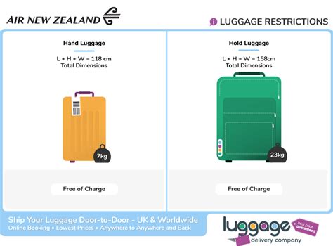 air nz baggage restrictions.